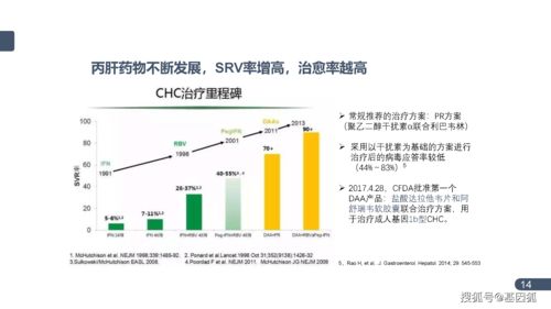《分子診斷檢驗(yàn)程序性能驗(yàn)證指南》深度解讀 引領(lǐng)精準(zhǔn)醫(yī)療時(shí)代的技術(shù)研發(fā)與質(zhì)控新標(biāo)準(zhǔn)